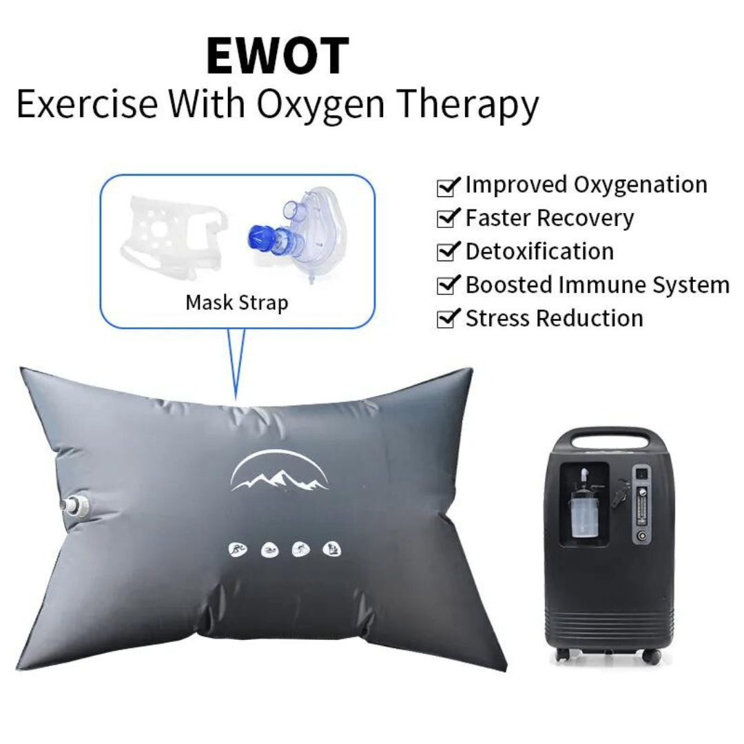 Rental - Altitude Training System